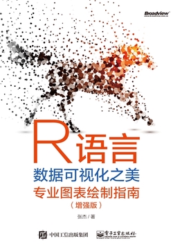 R语言数据可视化之美:专业图表绘制指南(增强版)